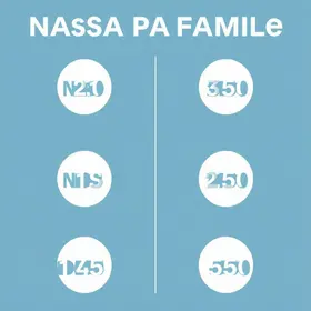 Bolsa Família