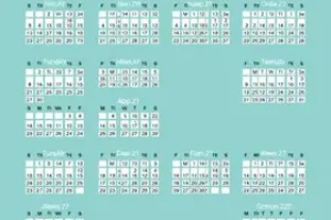 calendário escolar 2025