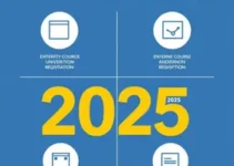 Vestibular UEMS 2025