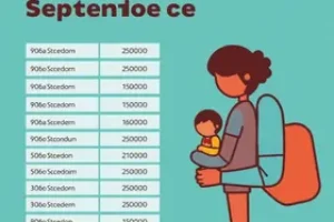 Bolsa Família de setembro
