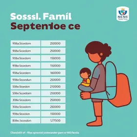 Bolsa Família de setembro